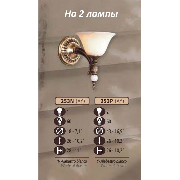 Бра Riperlamp 253P/2 AY WHITE ALABASTER