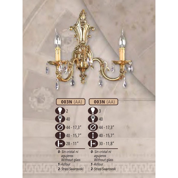 Бра Riperlamp 003N/2 AA ASFOUR