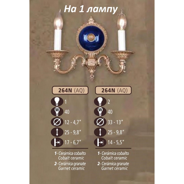 Бра Riperlamp 264N/1 AQ COBALT/GARNET CERAMIC