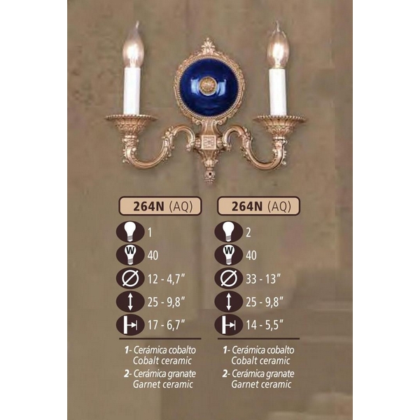 Бра Riperlamp 264N/2 AQ COBALT/GARNET CERAMIC