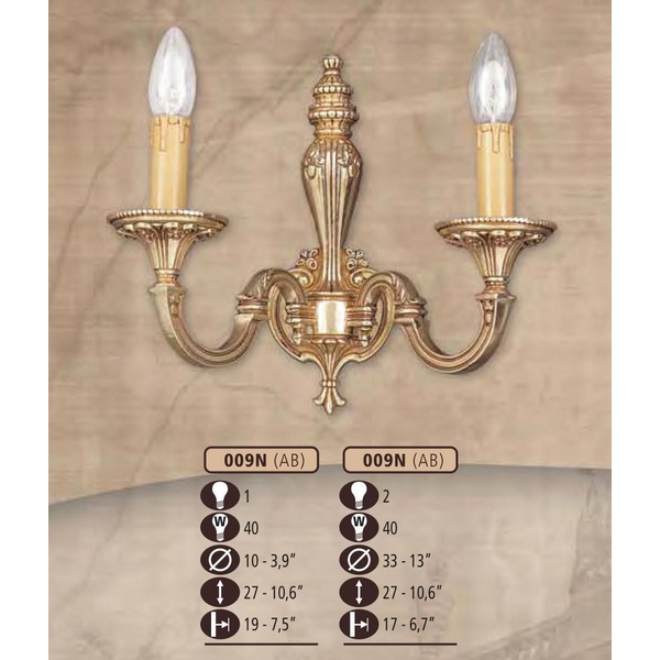 Бра Riperlamp 009N/2 AB