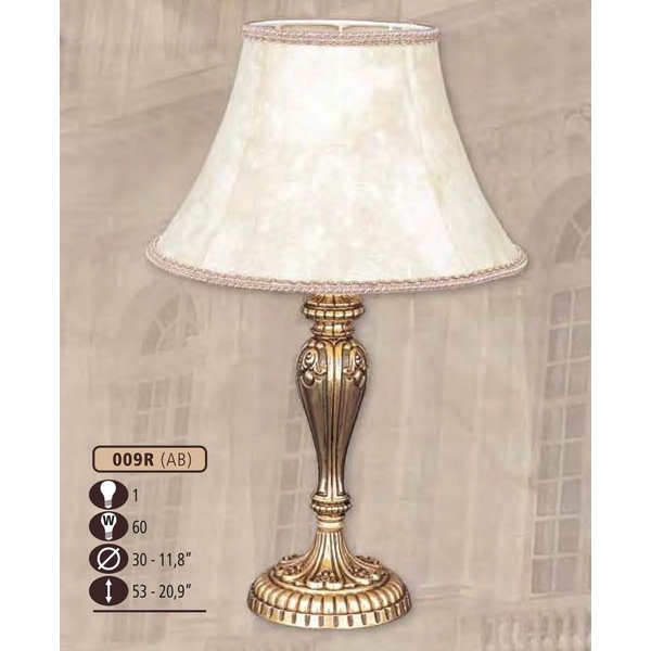 Интерьерная настольная лампа Riperlamp 009R/1 AB CREAM SHADE