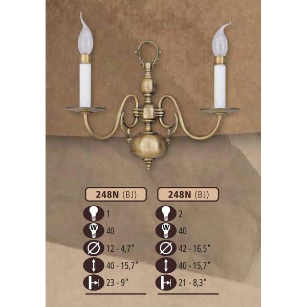 Бра Riperlamp 248N/2 BJ