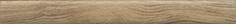 Плитка настенная Kerama Marazzi Муза Карандаш PFE017 20х2
