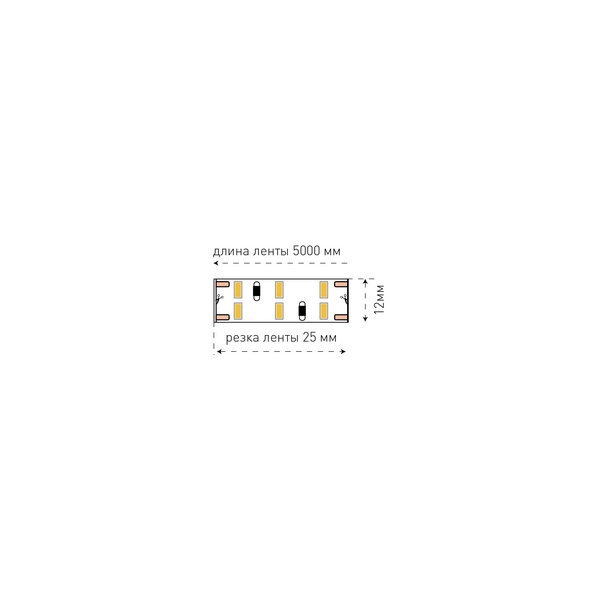 Светодиодная лента SWG SWG4240x2 SWG4240x2-12-24-W