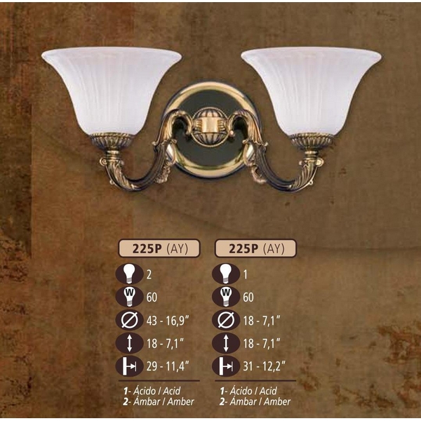 Бра Riperlamp 225P/2 AY ACID