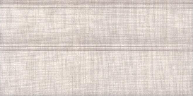 Плитка керамическая Kerama Marazzi Дарлингтон FMB001 декор 15х25