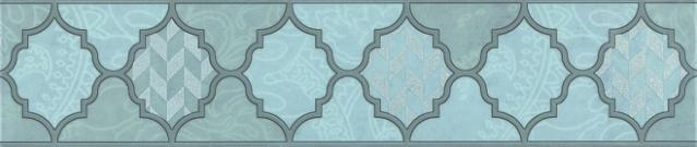 Плитка керамическая Kerama Marazzi Фоскари OP/A27/6331 бирюзовый бордюр 25х5,4