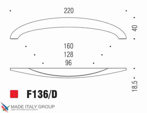 Ручка скоба модерн COLOMBO DESIGN F136D-CM матовый хром 96 мм