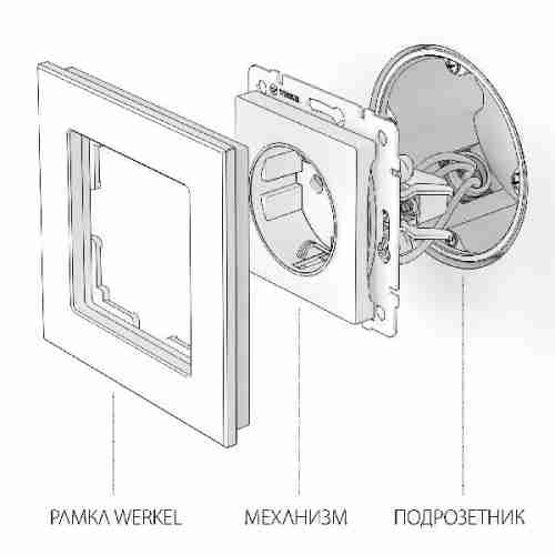 Розетка Werkel WL06 WL06-10-01