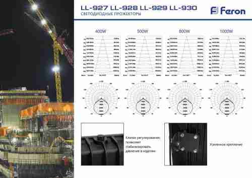 Светодиодный прожектор Feron LL-929 800W 6400K 41158