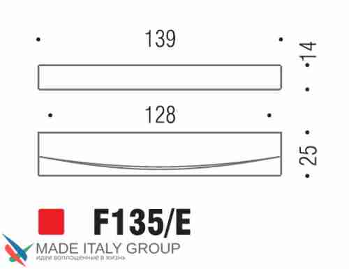 Ручка скоба модерн COLOMBO DESIGN F135E-NM матовый черный 128 мм