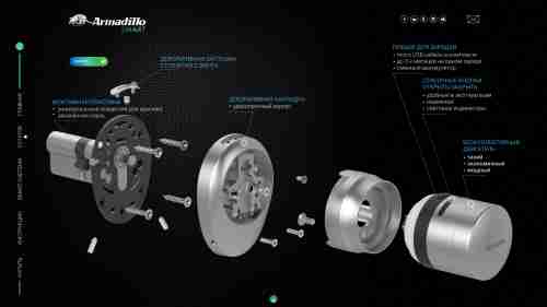 Электронный замок ROTATOR EL. RT01.01 SG Мат золото