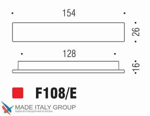 Ручка скоба модерн COLOMBO DESIGN F108E-NM матовый черный 128 мм