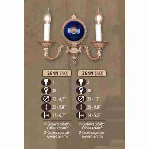 Бра Riperlamp 264N/2 AQ COBALT/GARNET CERAMIC