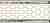 Плитка керамическая Almera Ceramica Noblesse Cenefa Delis Blanco Silver бордюр 10х20