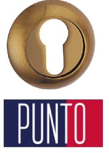 Накладки дверные Punto