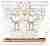 Плитка керамическая Infinity Ceramic Tiles Vaticano Capitel 3 Oro вставка 16,8х17