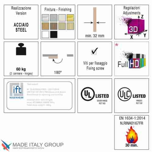 Kubica K8060 ATOMIKA SLIM DXSX, CR.SAT петля скрытая универсальная МАТОВЫЙ ХРОМ (60 kg)