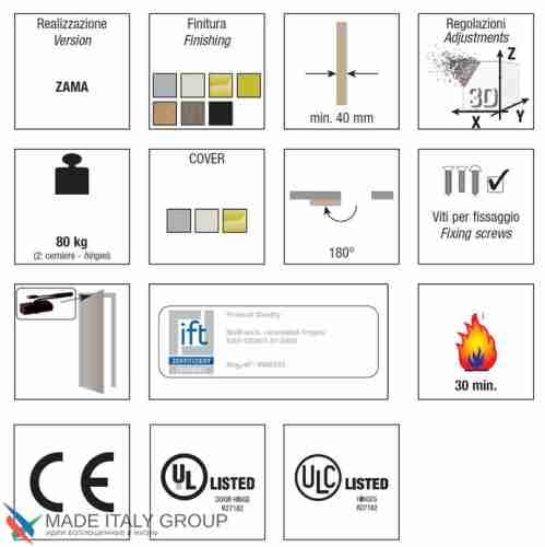 Kubica 5080 DXSX, NR петля скрытая универсальная ЧЕРНЫЙ (80 kg)