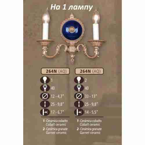 Бра Riperlamp 264N/1 AQ COBALT/GARNET CERAMIC