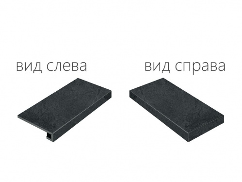 Ступень угловая правая Italon Materia Titanio Scalino Angolare Destro 620070000833 45х33
