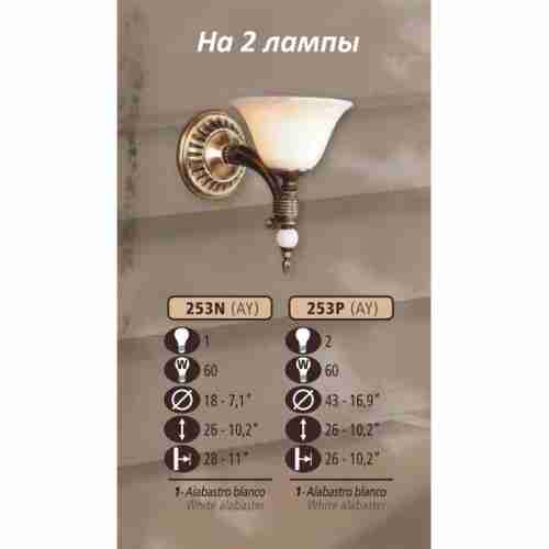 Бра Riperlamp 253P/2 AY WHITE ALABASTER