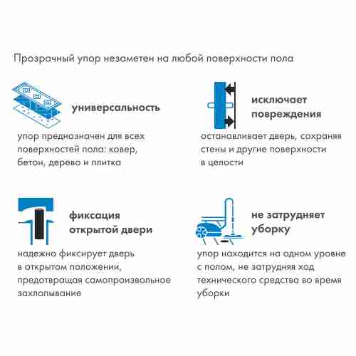 Упор дверной скрытый STELS TR Прозрачный