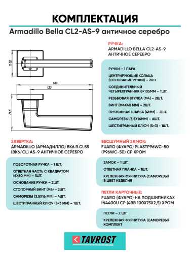 Комплект: Ручки Armadillo Urban Groove USQ5 SN/СР/SN-12+Завертка+Бесш замок и Петли Fuaro/мат никель