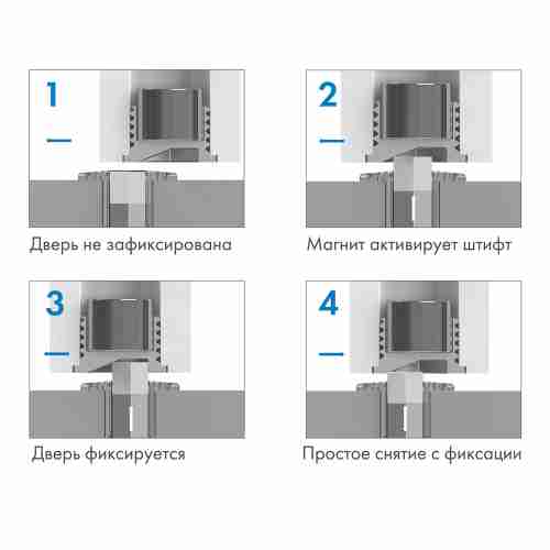 Упор дверной скрытый STELS TR Прозрачный