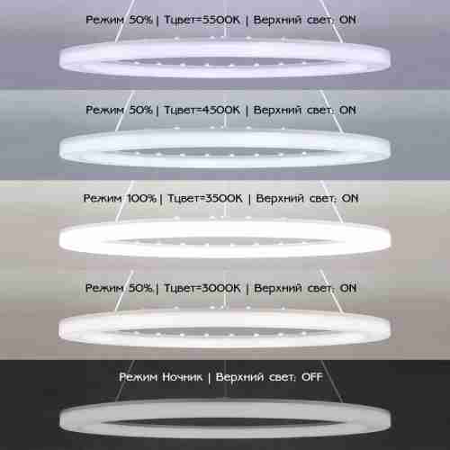 Подвесной светодиодный светильник Citilux Электрон CL710B64S