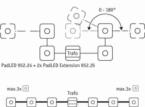 Потолочный светодиодный светильник Paulmann PadLed 95224