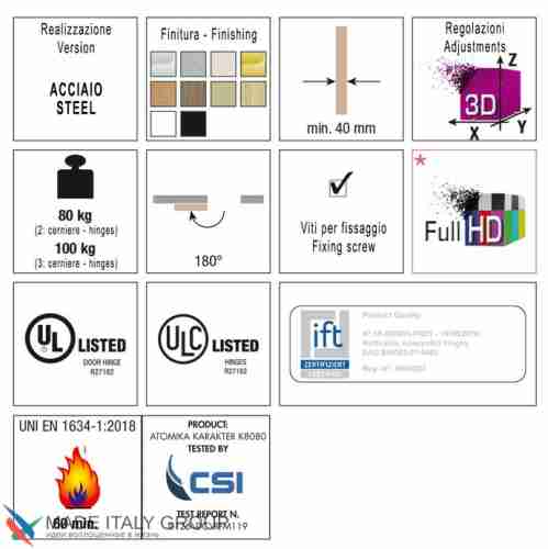 Kubica K8080 ATOMIKA KARAKTER DXSX, NS петля скрытая универсальная МАТОВЫЙ НИКЕЛЬ (100 kg)